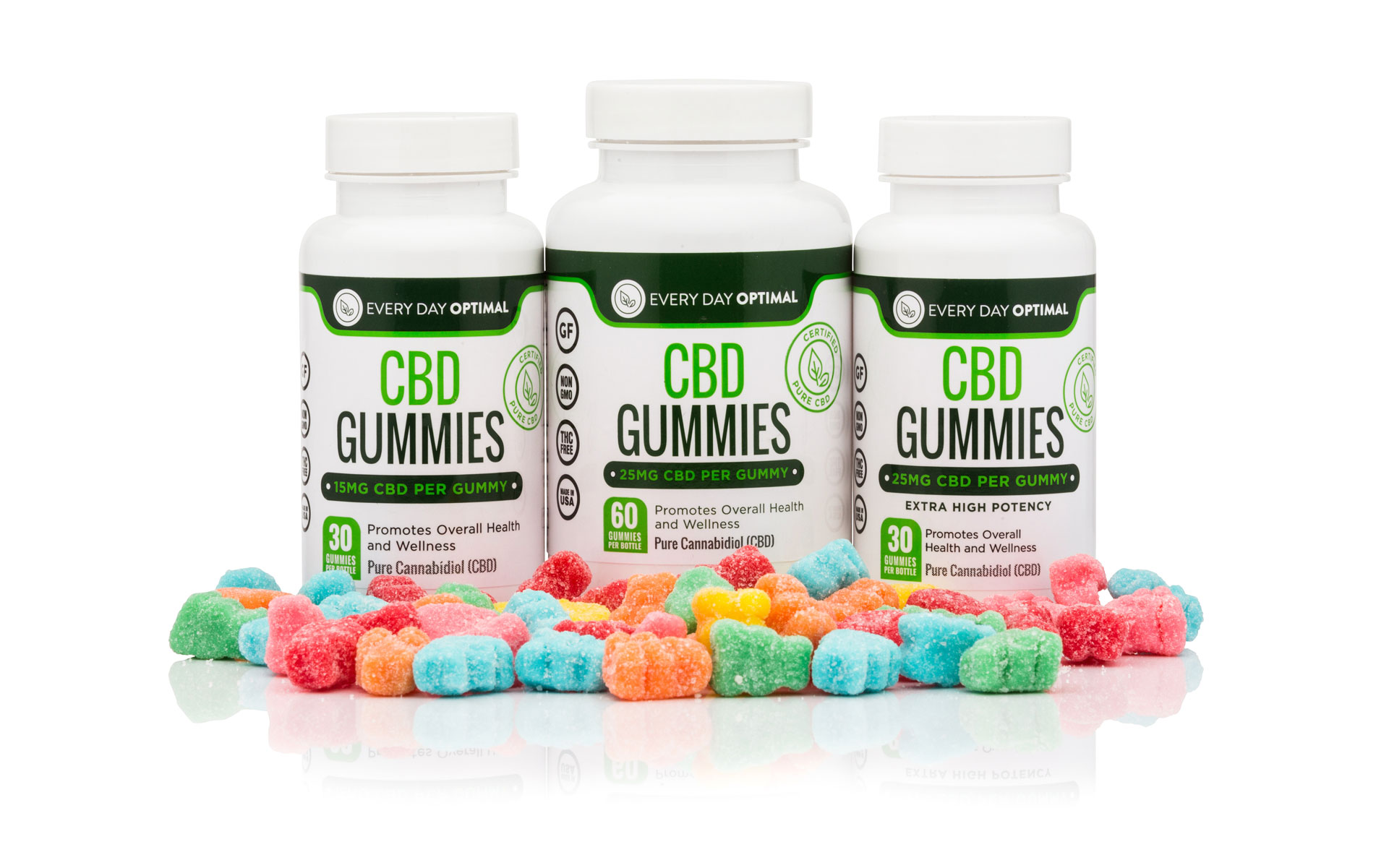 Best THC-P GUMMIES Reviewed